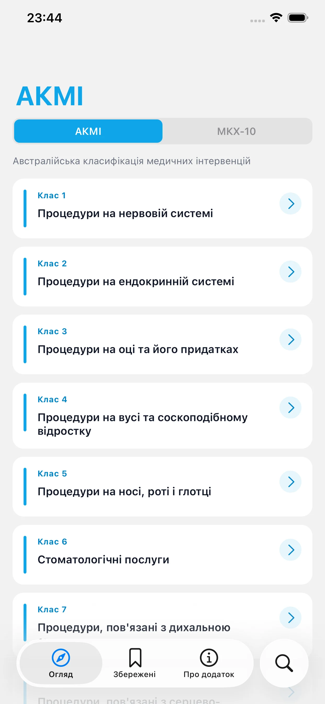 АКМІ класифікатор