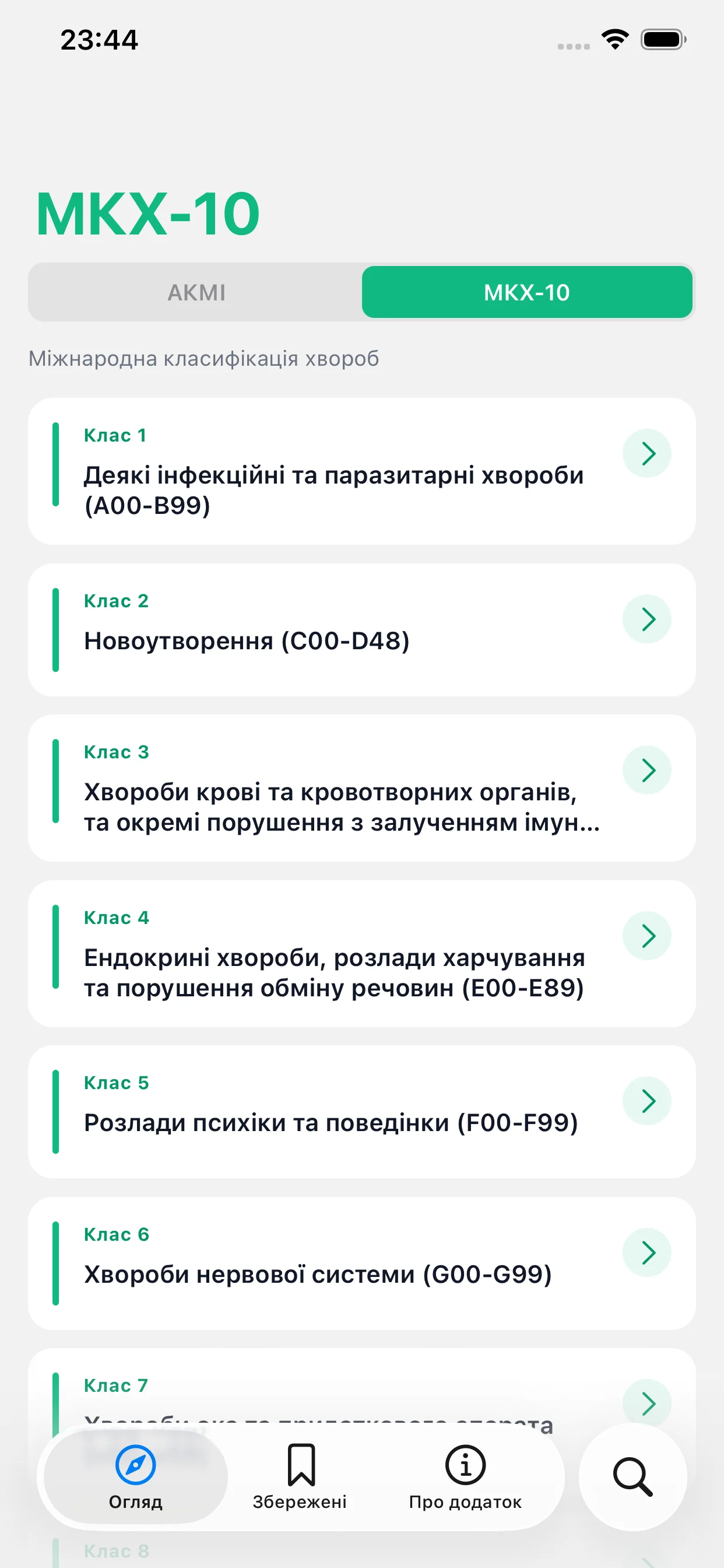 МКХ-10 diagnosis classifications